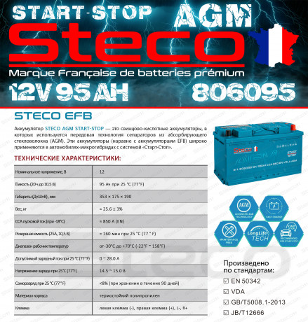 Аккумулятор STECO AGM 95R+