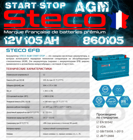 Аккумулятор STECO AGM 105R+