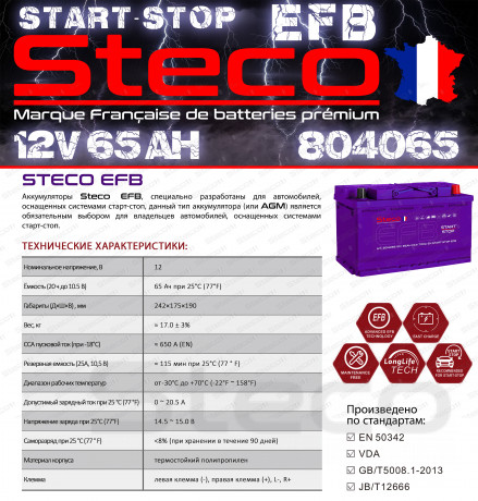 Аккумулятор STECO EFB EURO 65R+