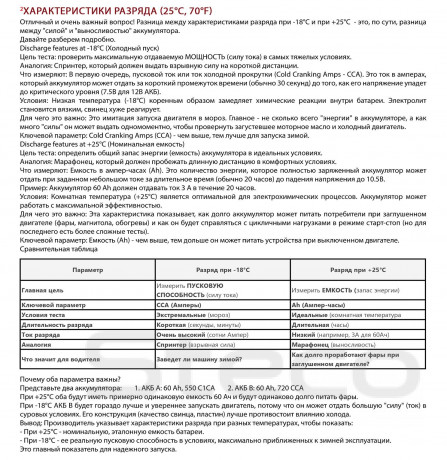 Аккумулятор STECO EFB EURO 85R+