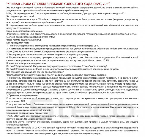 Аккумулятор STECO EFB EURO 85R+
