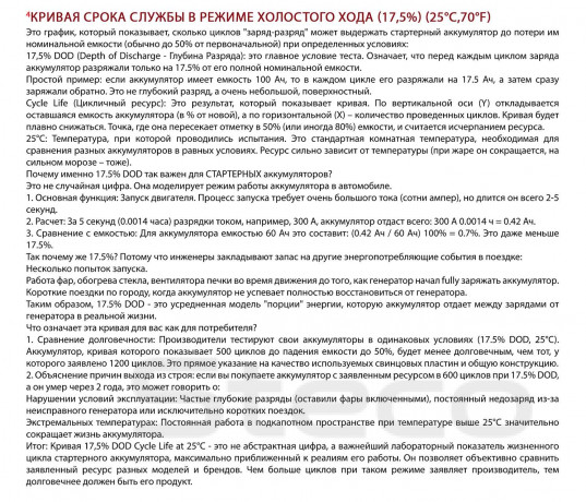 Аккумулятор STECO EFB EURO 85R+