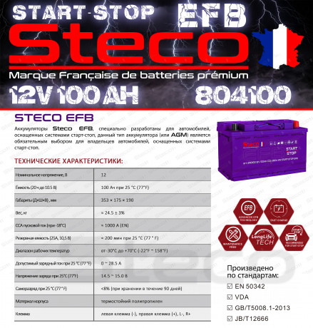 Аккумулятор STECO EFB EURO 100R+