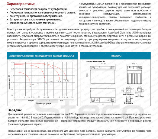 Аккумулятор MOTO AGM 50A 4AH R+