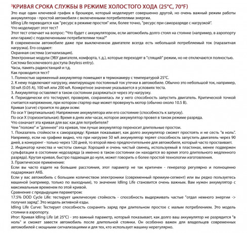 Аккумулятор STECO EFB EURO 60R+ 1