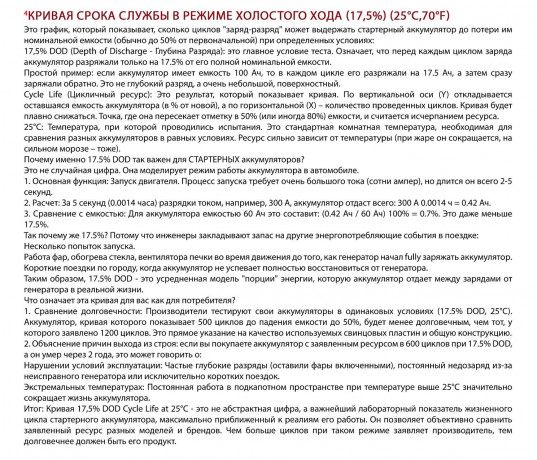 Аккумулятор STECO EFB EURO 60R+ 1