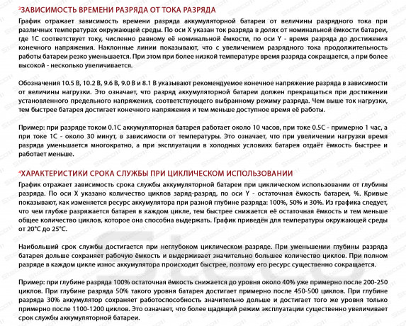 Аккумулятор MOTO AGM 230A 16Ah R+