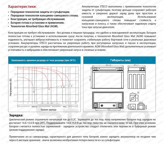 Аккумулятор MOTO AGM 180A 9Ah R+