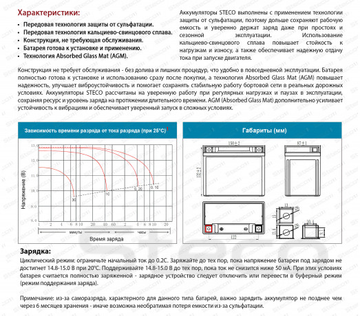 Аккумулятор MOTO AGM 190A 12Ah R+