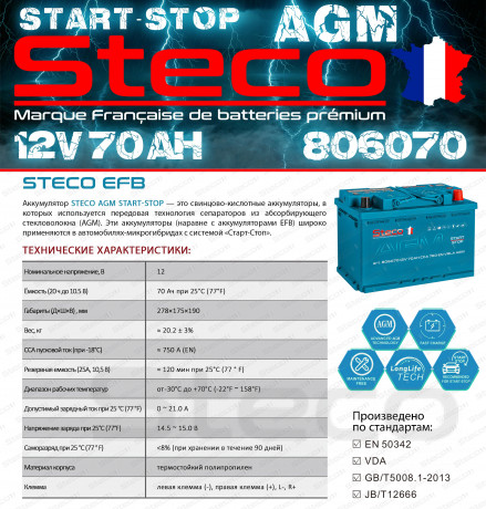 Аккумулятор STECO AGM 70R+