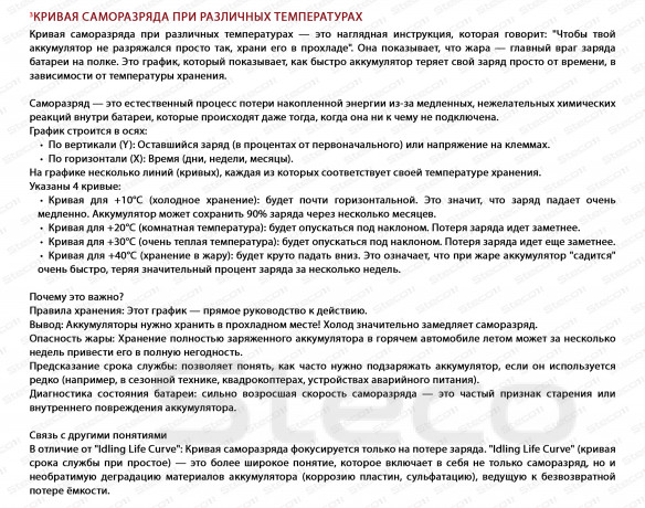 Аккумулятор STECO AGM 70R+